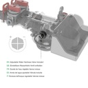 Green Water Softener