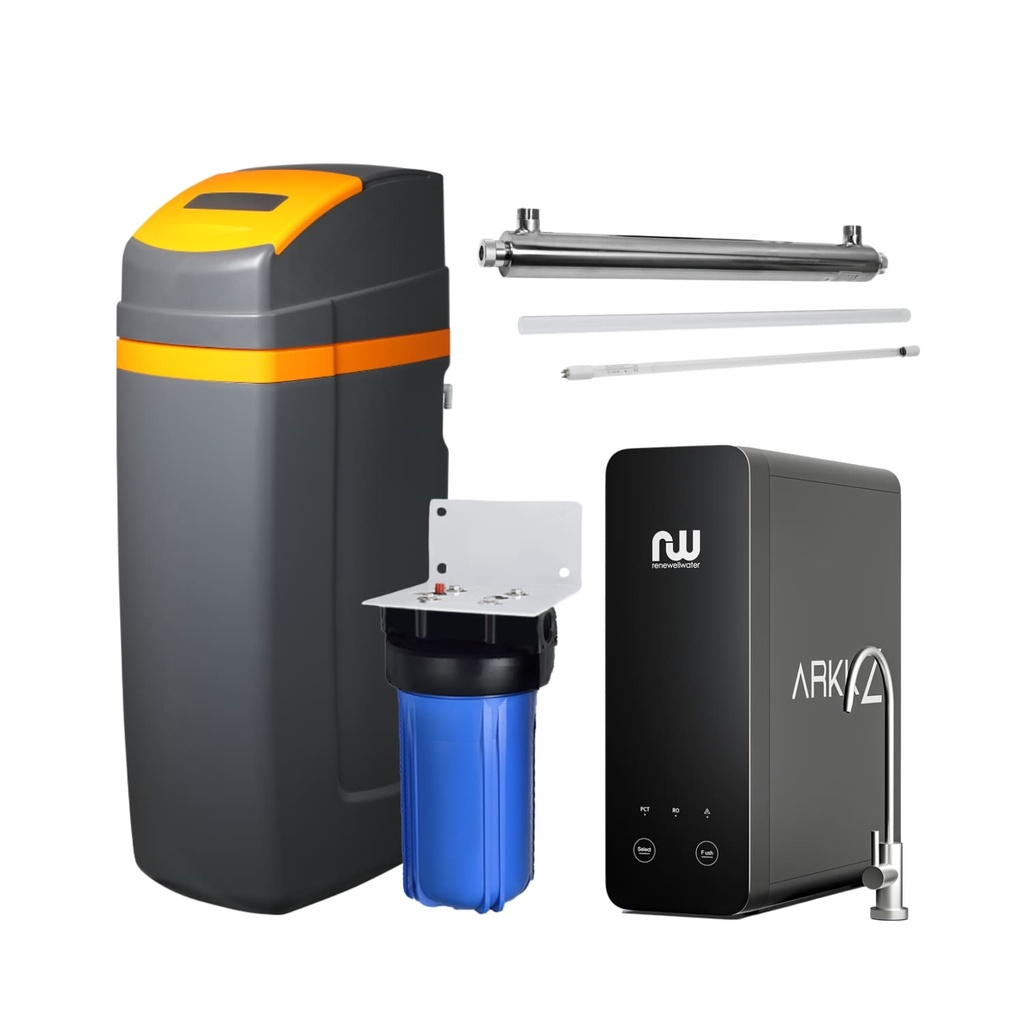 Well Protection Package